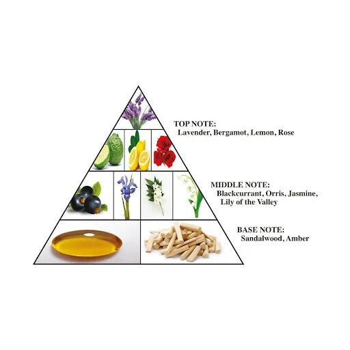 AL HARAMAIN L'AVENTURE BLANCHE - 200ML/6.76 FL OZ UNISEX arbic perfume